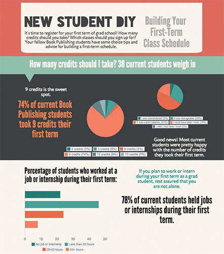 schedule_infographic